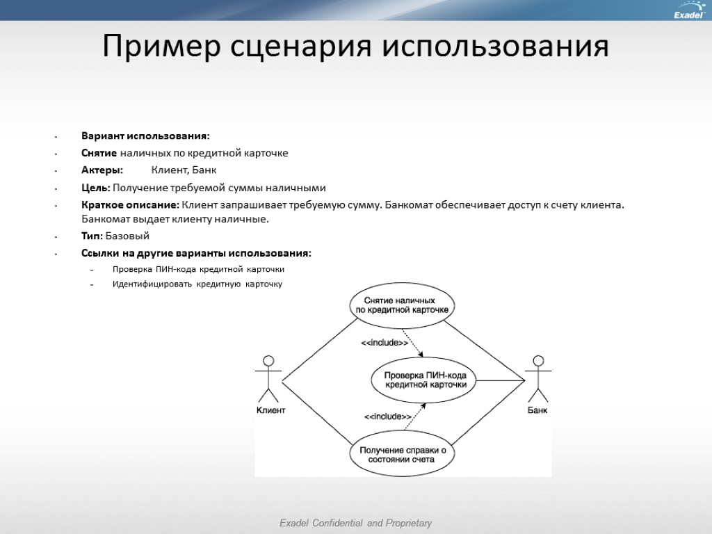 Пример сценария использования Вариант использования: Снятие наличных по кредитной карточке Актеры: Клиент, Банк Цель: